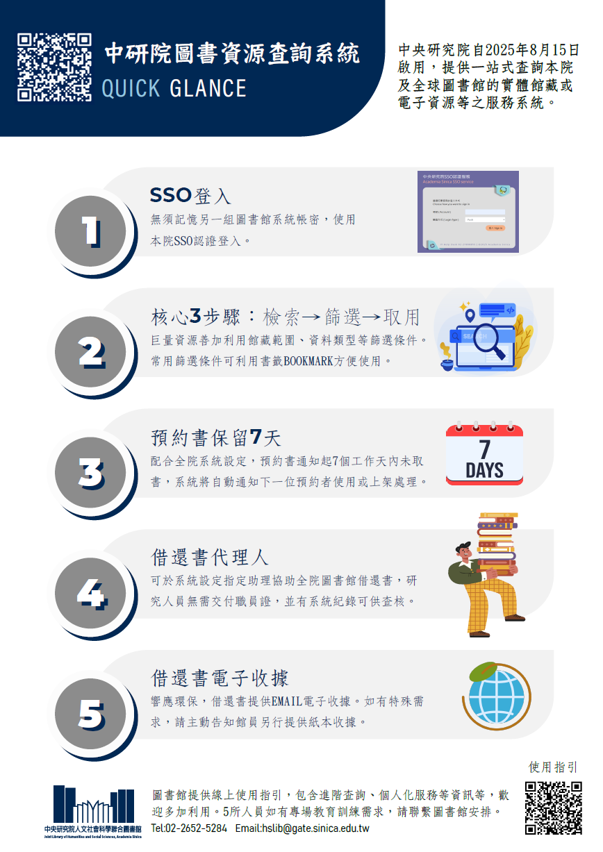 中研院圖書資源查詢系統的概覽海報